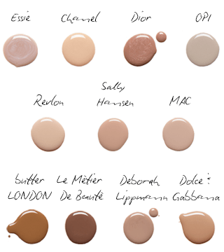 The Best Long-Wearing Makeup Look That Lasts All Day