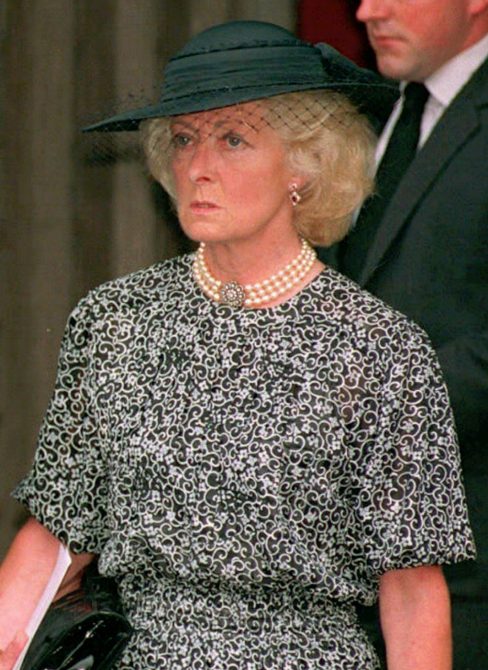 Princess Diana Mother, Frances Shand Kydd