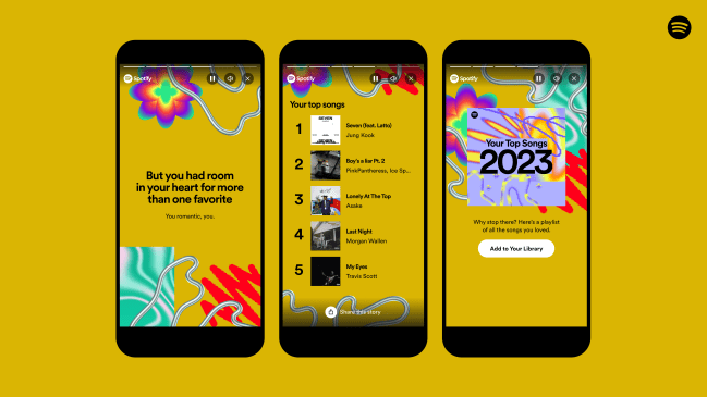 What does Spotify Wrapped show you?